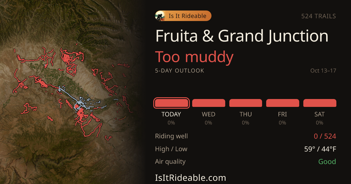 Fruita & Grand Junction MTB Trail Conditions: Best Trails & Times to ...